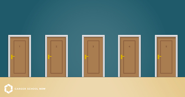 Choosing a Career: Finding Ideas & Questions to Ask