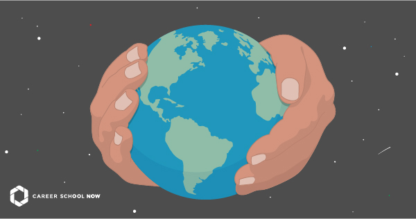 Green Jobs and Green Collar Workers