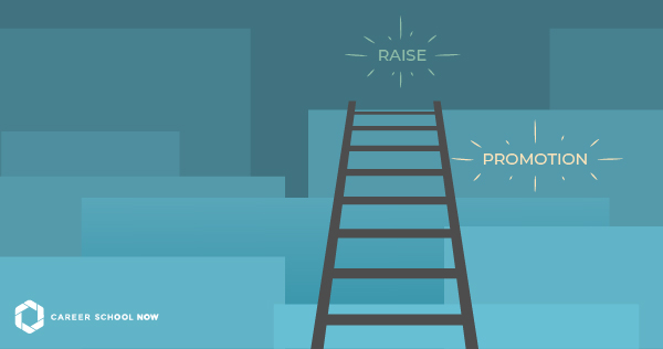 How to Get a Raise or Promotion