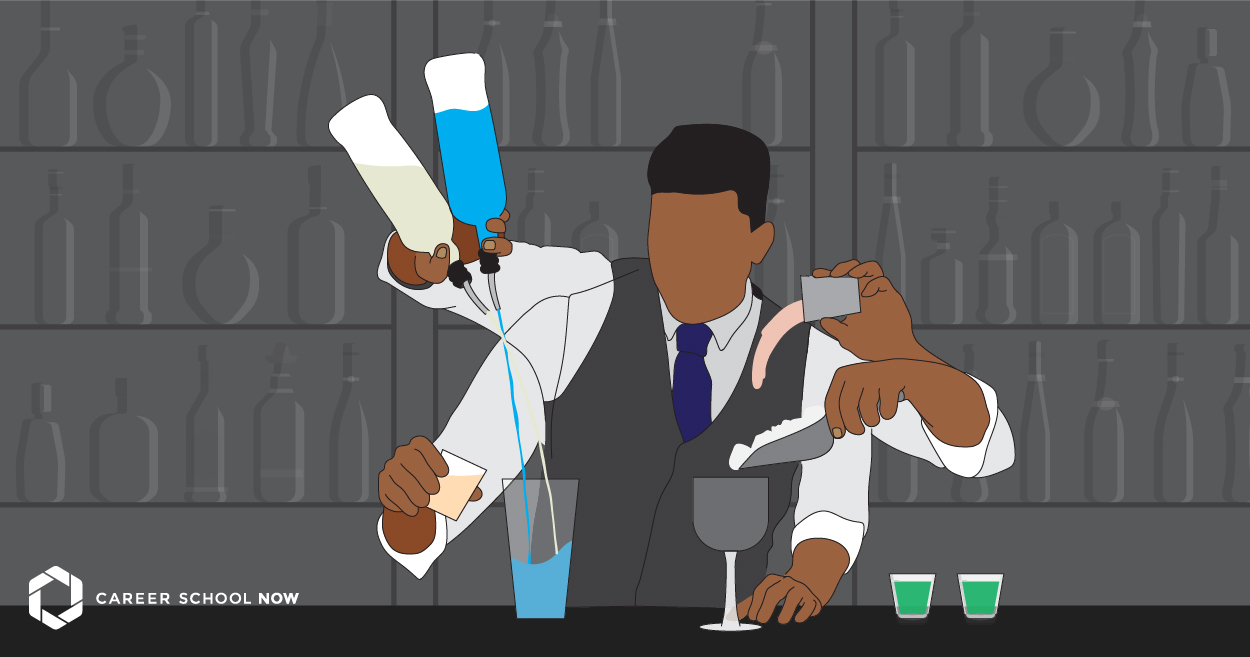 Bartending Career Guide - Bartender, Mixologist, Barback