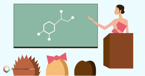 Become a Teacher - Find Out About Options, Degrees & Jobs in Teaching