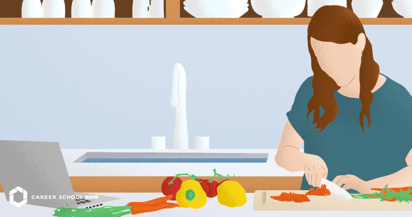 Culinary Art Careers Guide - Career School Now