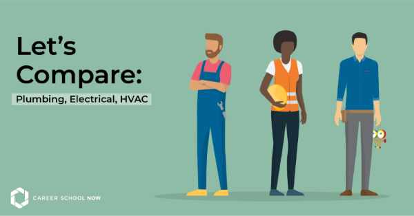 Comparing Skilled Trades: Plumbing, Electrical, and HVAC