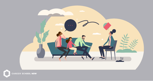 Human Services and Social Work Careers Guide